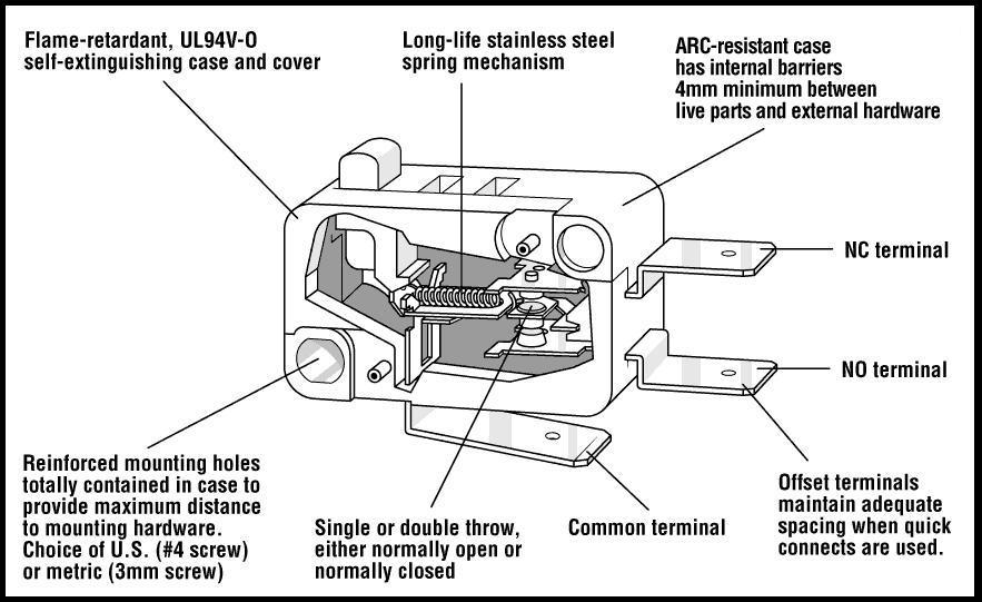 Interesting T+F technique lead type limit switch wiring diagram 